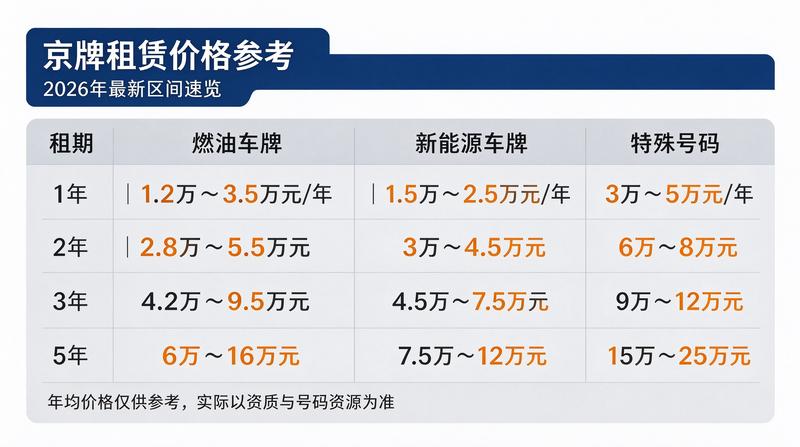 审核人何意