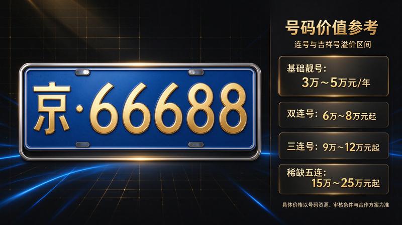 客户经理小陈